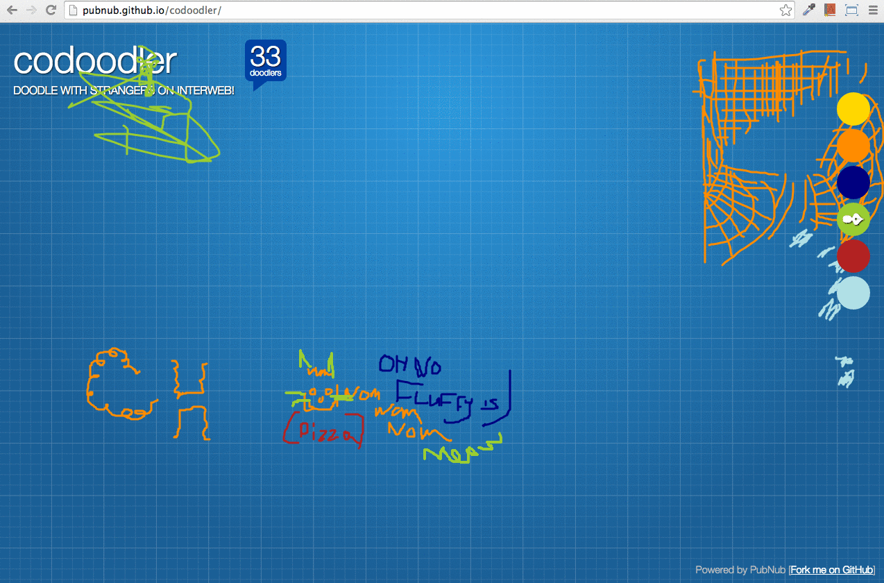 CoDoodler Screencast Screencast