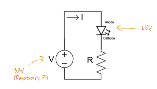 LED circuit Circuit